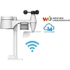 Kép 2/4 - SWS 12500 WIFI 2